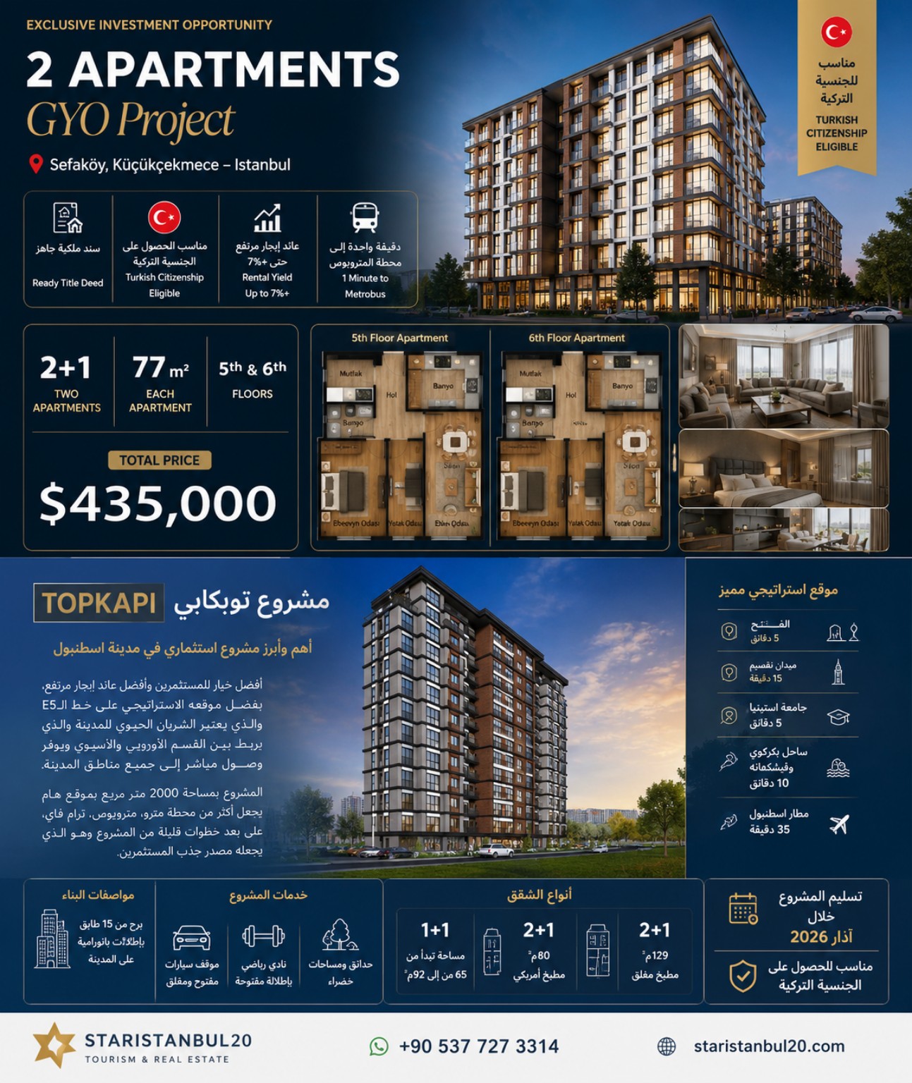 GYO and Topkapi projects