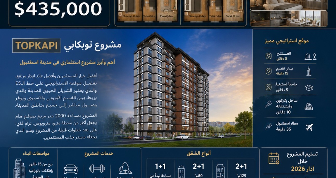Topkapi Project